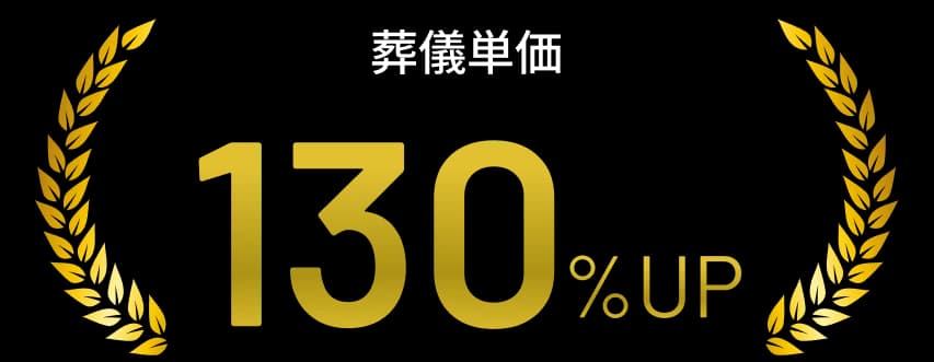 葬儀単価:130%UP