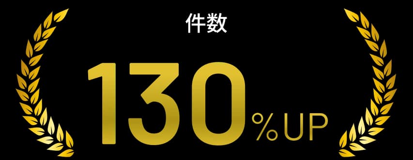 件数:130%UP