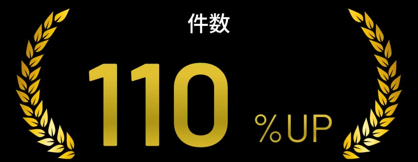 件数:110%UP