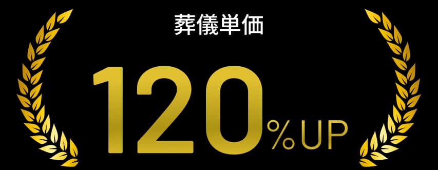 葬儀単価:120%UP
