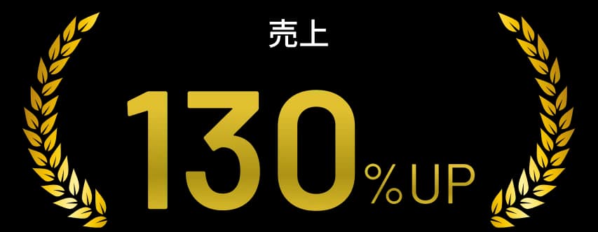 売上:130%UP