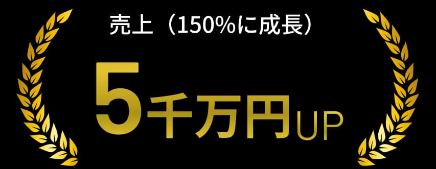 売上:5千万円UP(150%に成長)